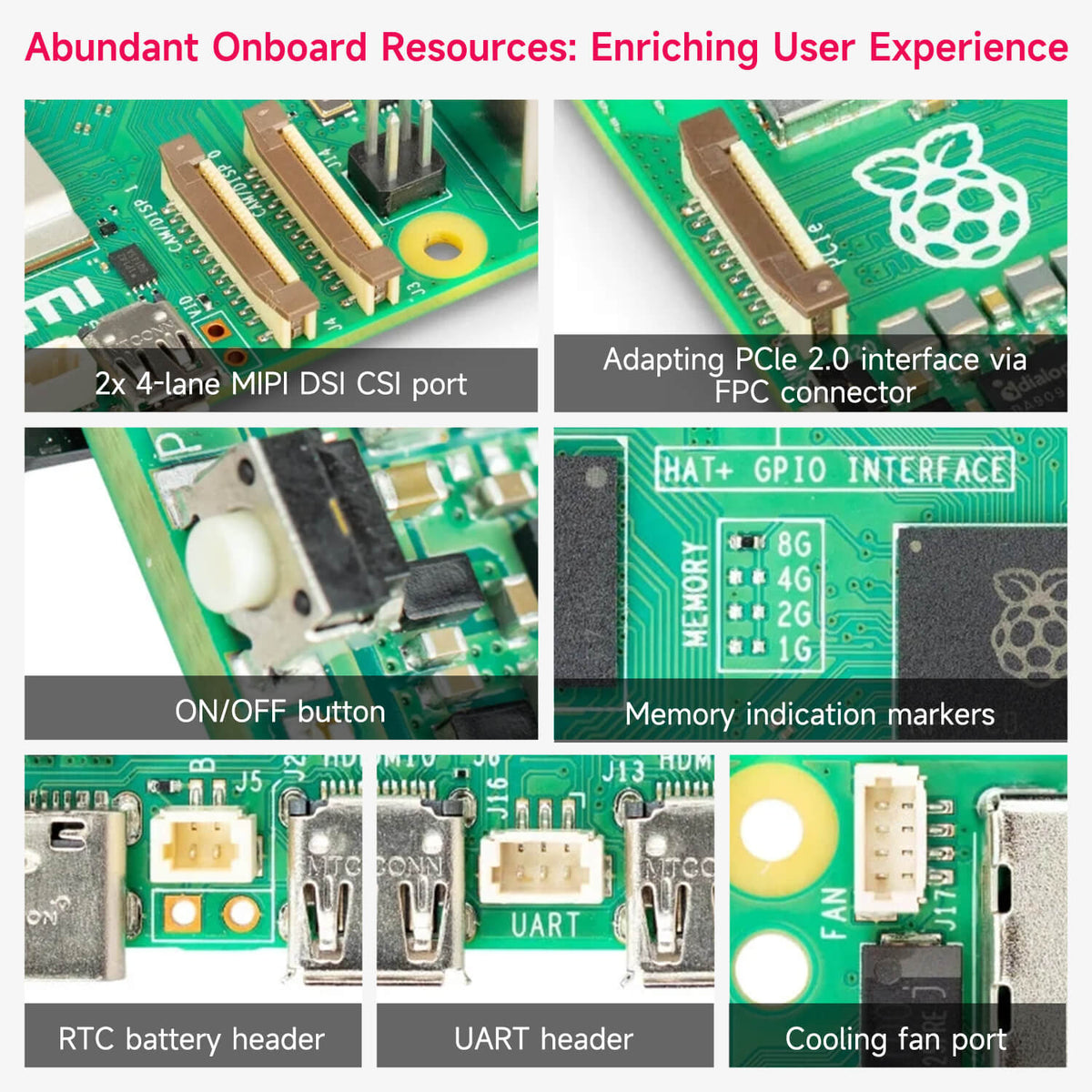 Raspberry Pi 5 Starter Kit(1G/2G/4G/8G/16G)