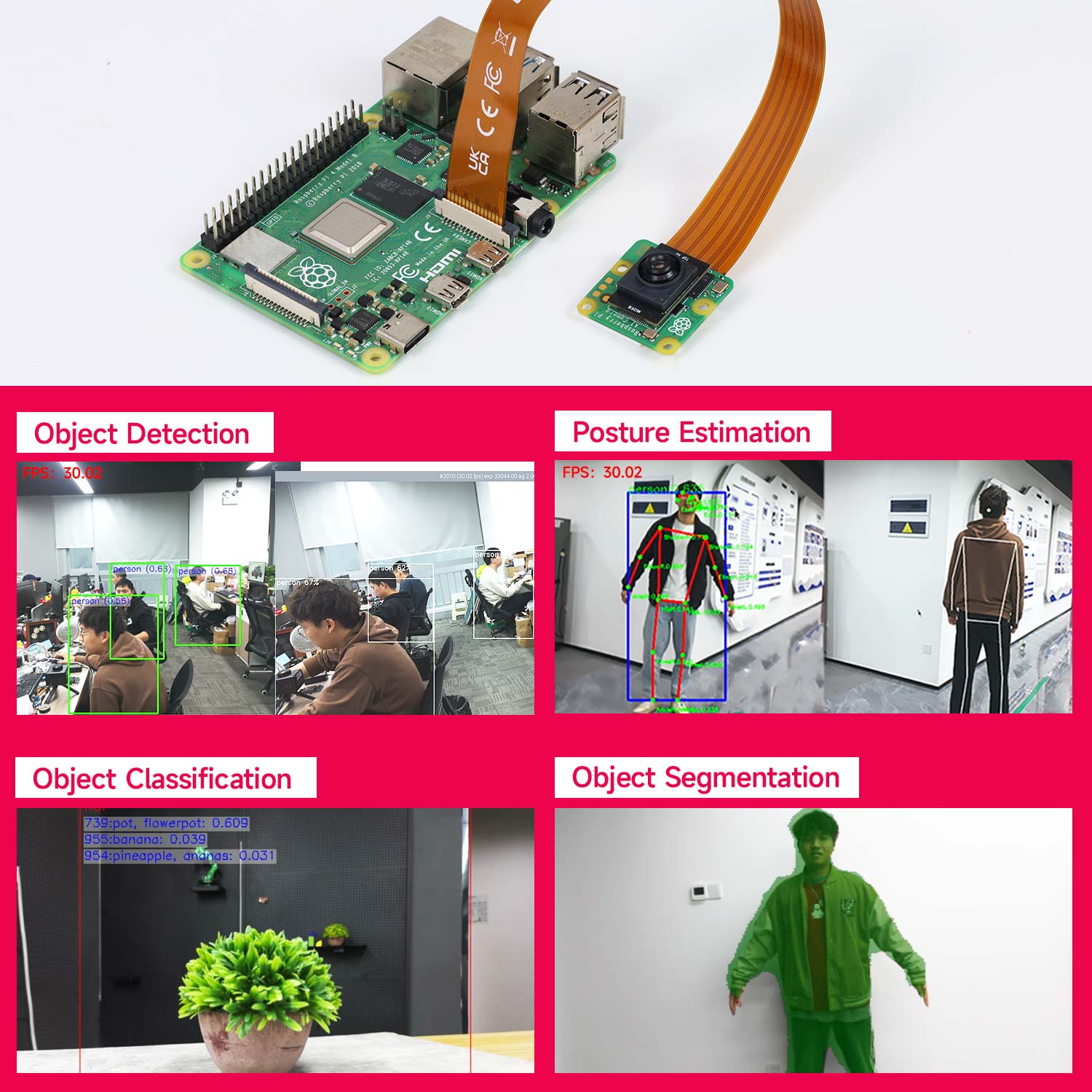 Module de caméra IA Raspberry Pi