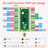 Placa y kit de inicio Raspberry Pi Pico 2