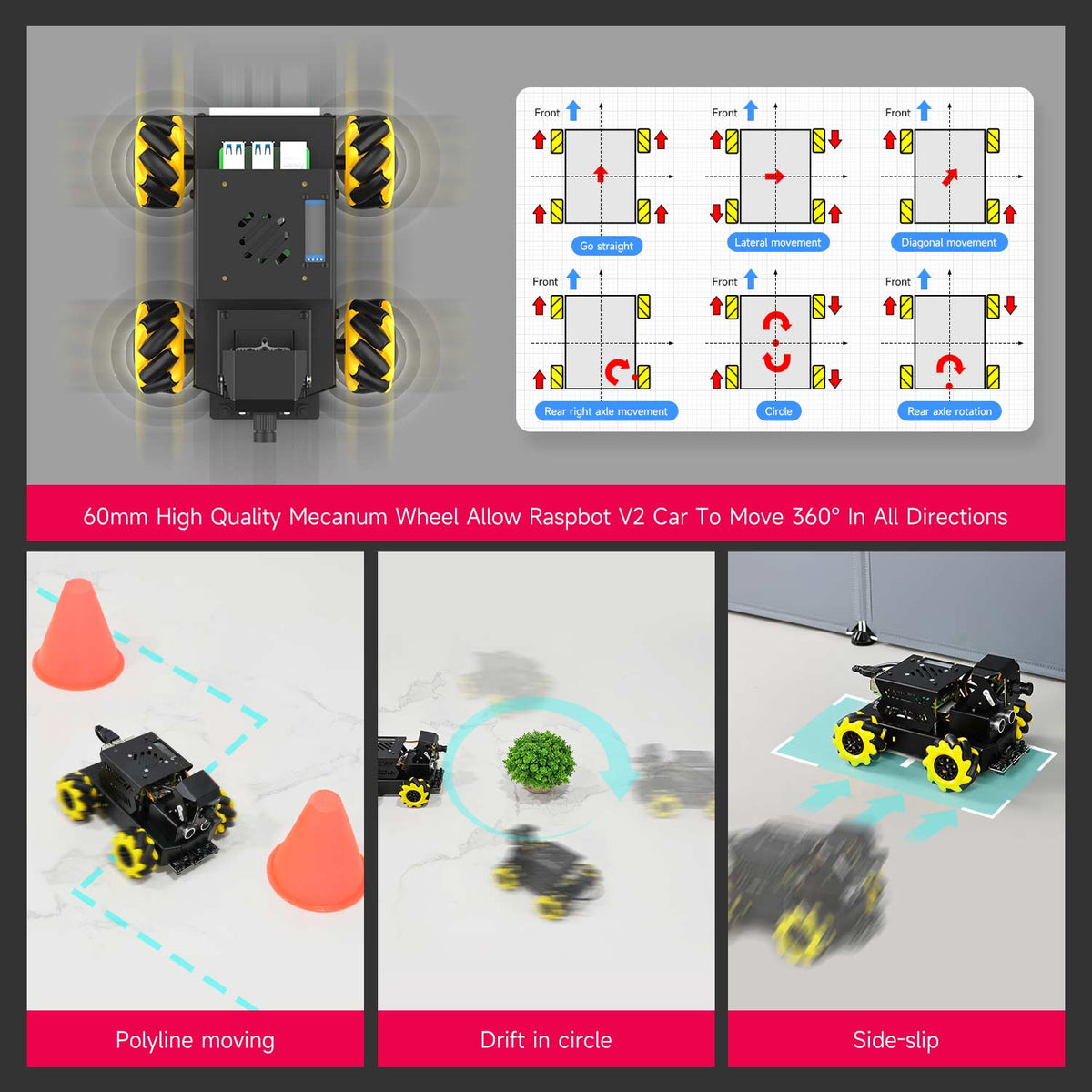 Raspbot V2 AI Large Language Model Robot Car for Raspberry Pi 5