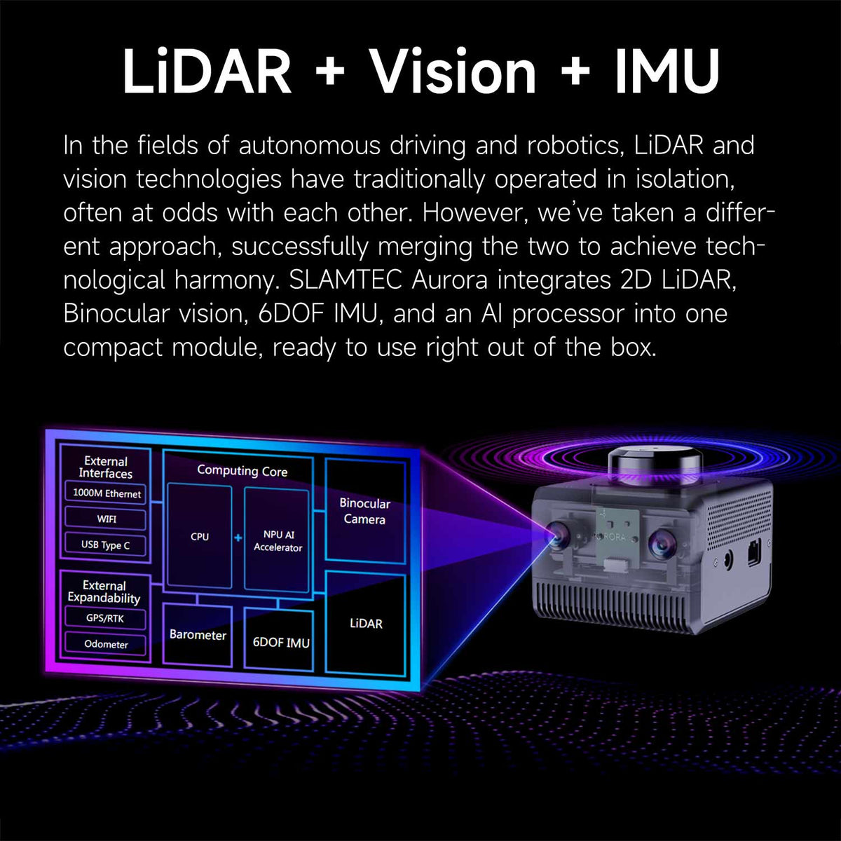 SLAMTEC Aurora LiDAR integrates laser, vision technology and IMU and can be used immediately after power is turned on.
