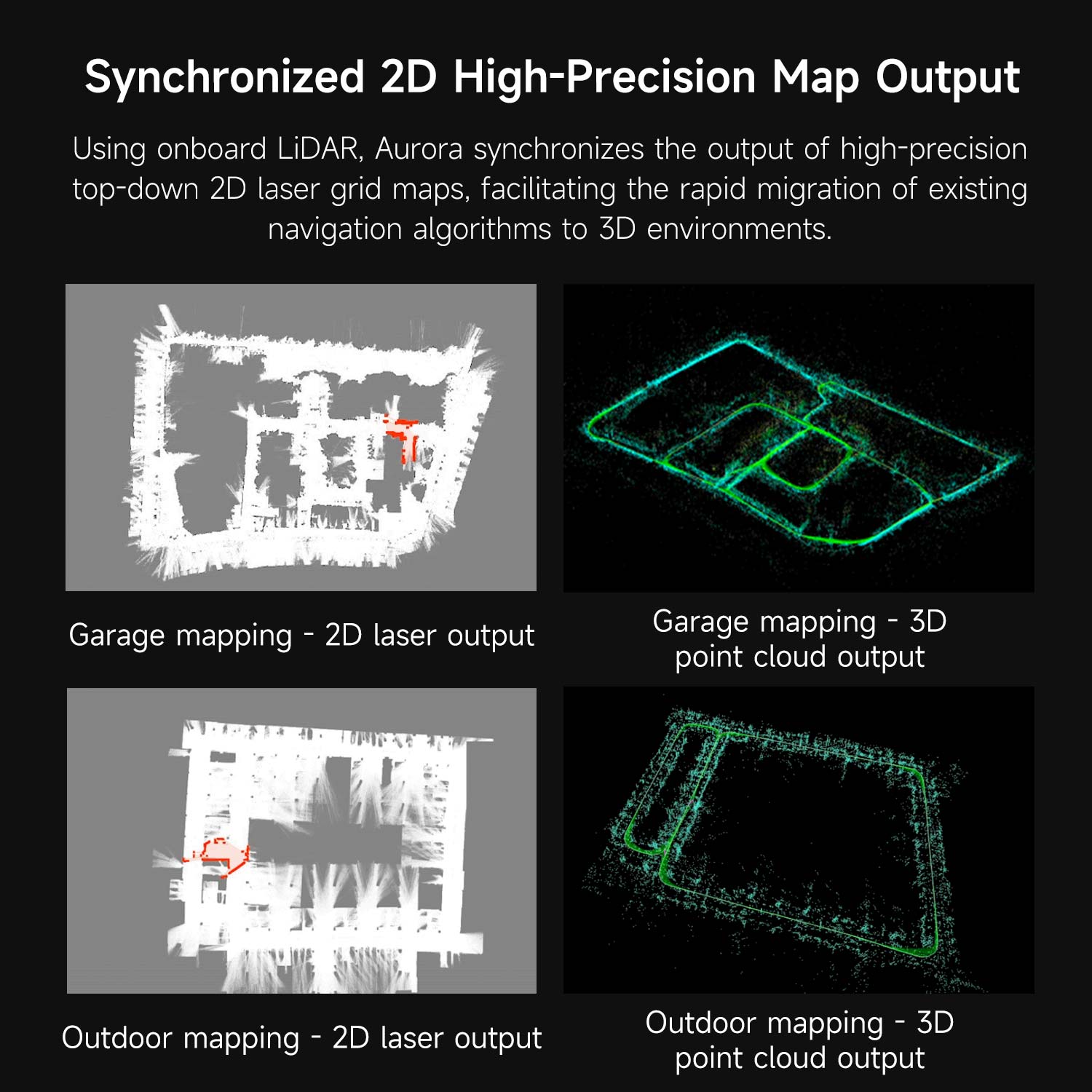 Aurora also outputs a high-precision 2D laser grid map to help the navigation algorithm implement the 3D environment.