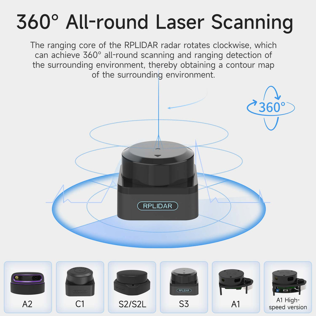 Slamtec RPLIDAR Lidar SLAM C1 A1 A2 S2 S2LS3 compatible con navegación cartográfica para ROS/ROS2