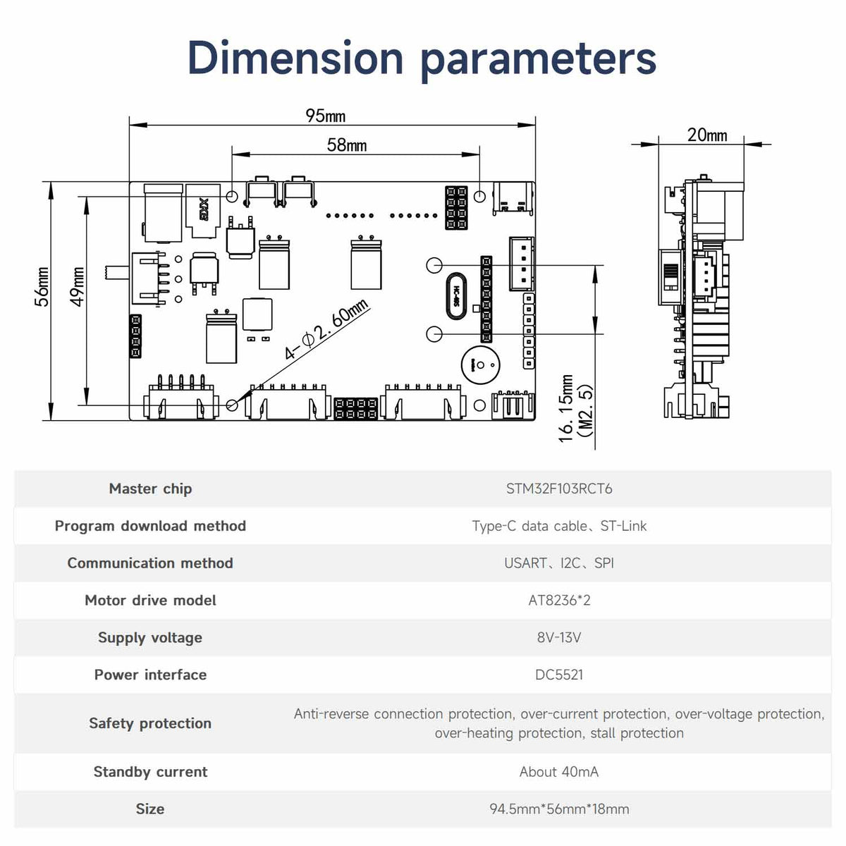 STM32 Driver Expansion Board for Self-balancing Robot Car