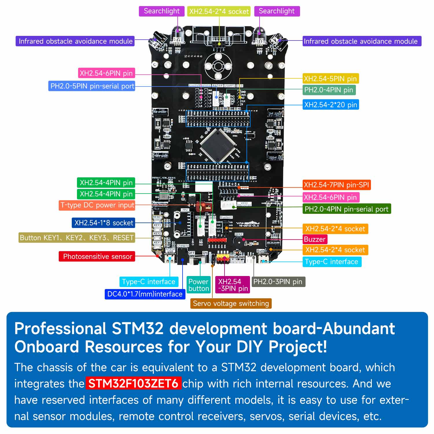 Coche inteligente STM32 con placa de desarrollo multifuncional