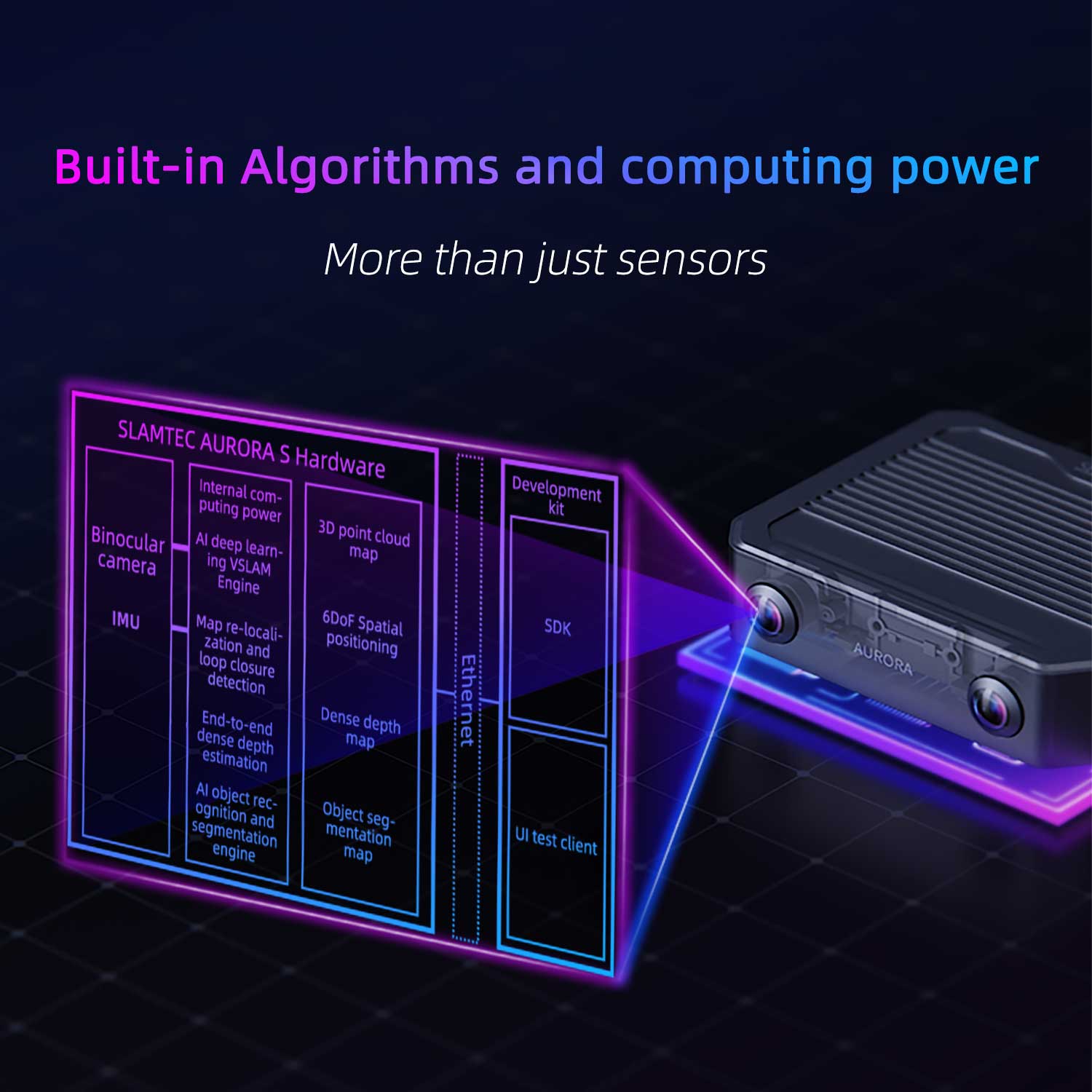 Slamtec AuroraS support Mapping navigation for ROS/ROS2
