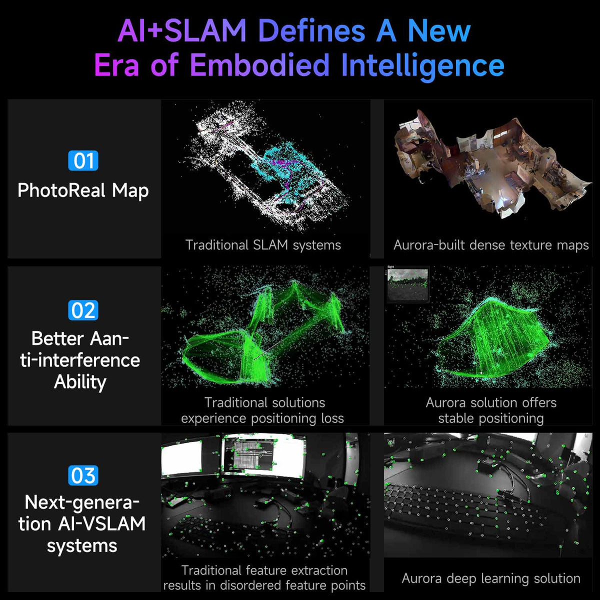 Slamtec AuroraS support Mapping navigation for ROS/ROS2