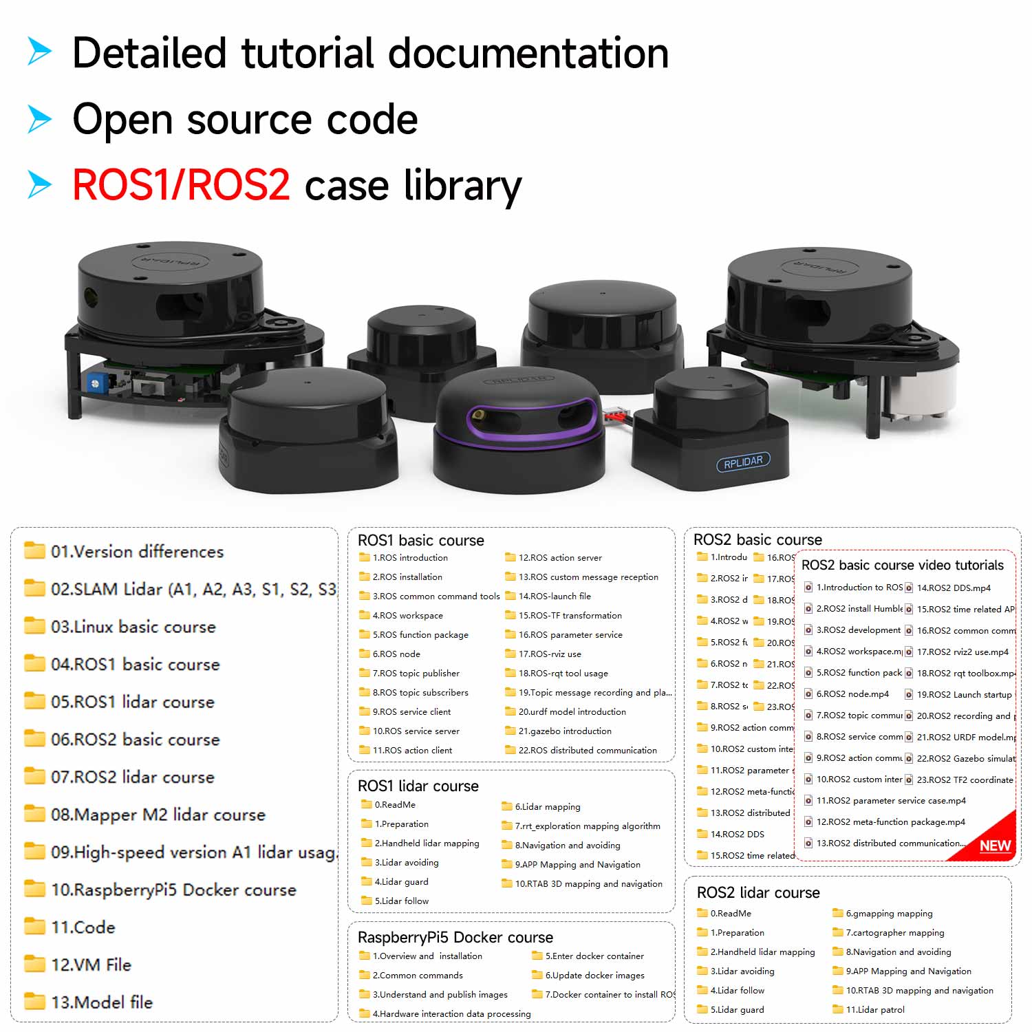 Slamtec RPLIDAR Lidar SLAM C1 A1 A2 S2 S2LS3 compatible con navegación cartográfica para ROS/ROS2