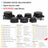 Slamtec RPLIDAR Lidar SLAM C1 A1 A2 S2 S2LS3 compatible con navegación cartográfica para ROS/ROS2