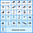 16 in 1 Building:bit Super kit for BBC Micro:bit V2/V1.5