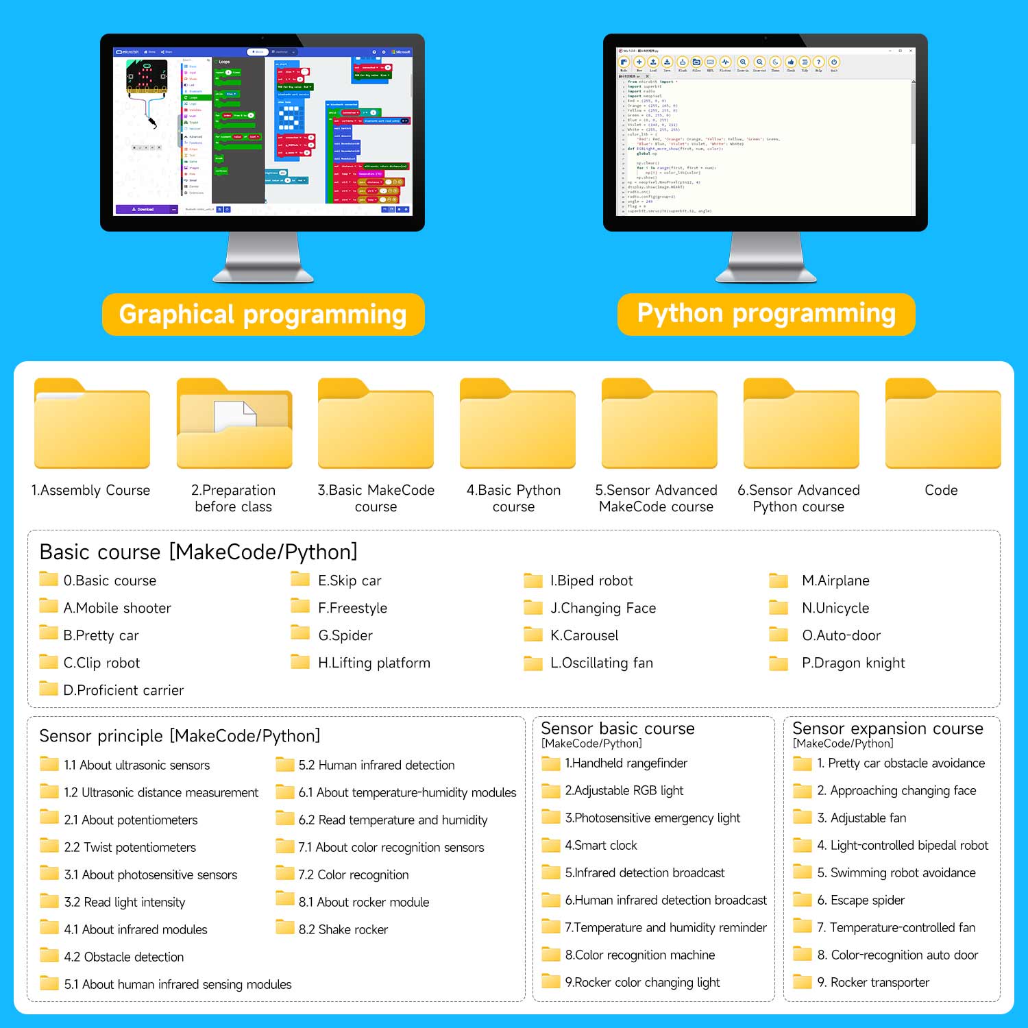 16 in 1 Building:bit Super kit for BBC Micro:bit V2/V1.5
