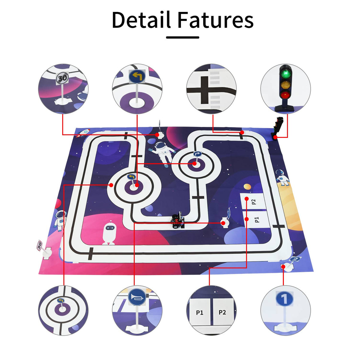 Yahboom Mini Autopilot Track Map (2M*1.5M)