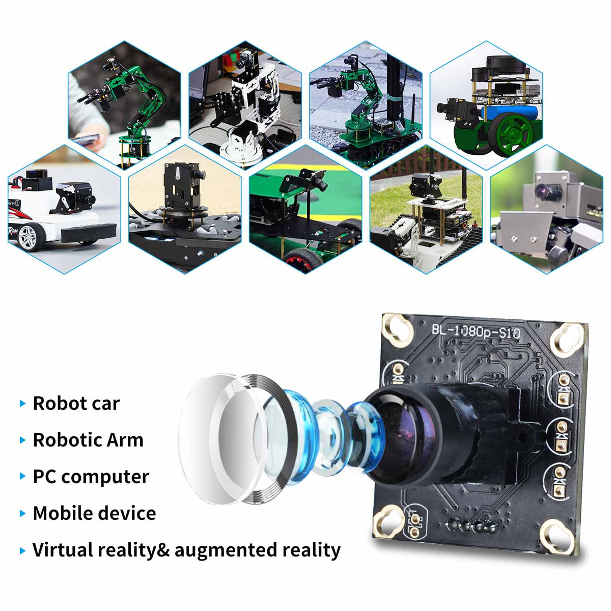 USB Camera Module for Raspberry Pi/Jetson/RDK series