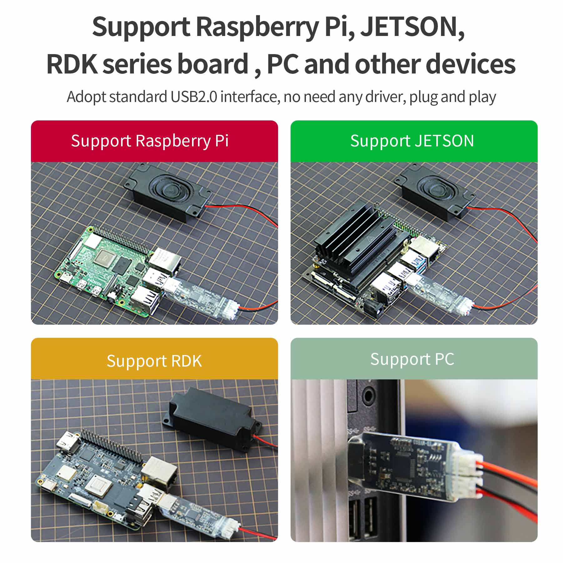 USB sound card and speaker for Raspberry Pi/Jetson/RDK series board