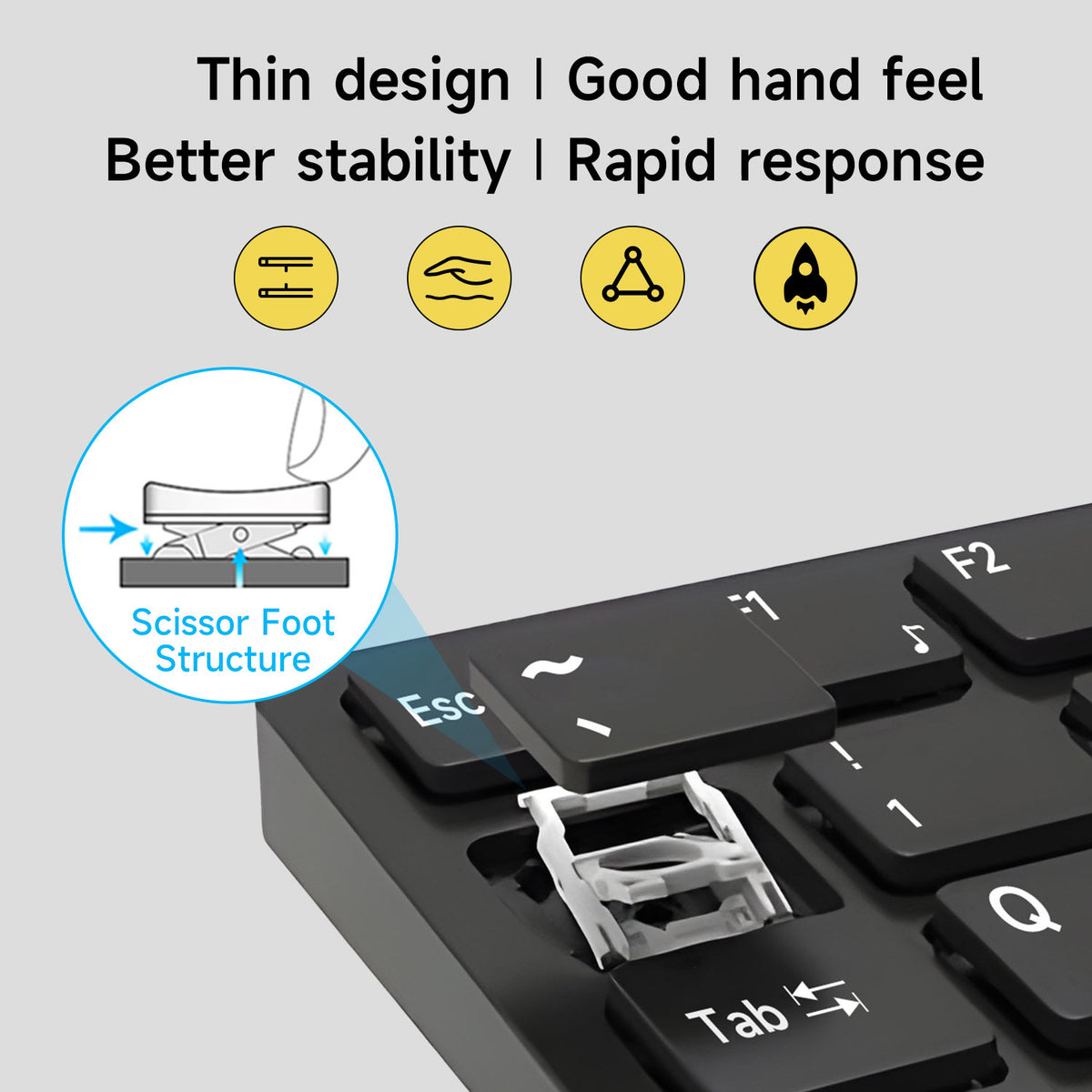 Wireless keyboard and mouse set compatible with Raspberry Pi/Jetson/RDK