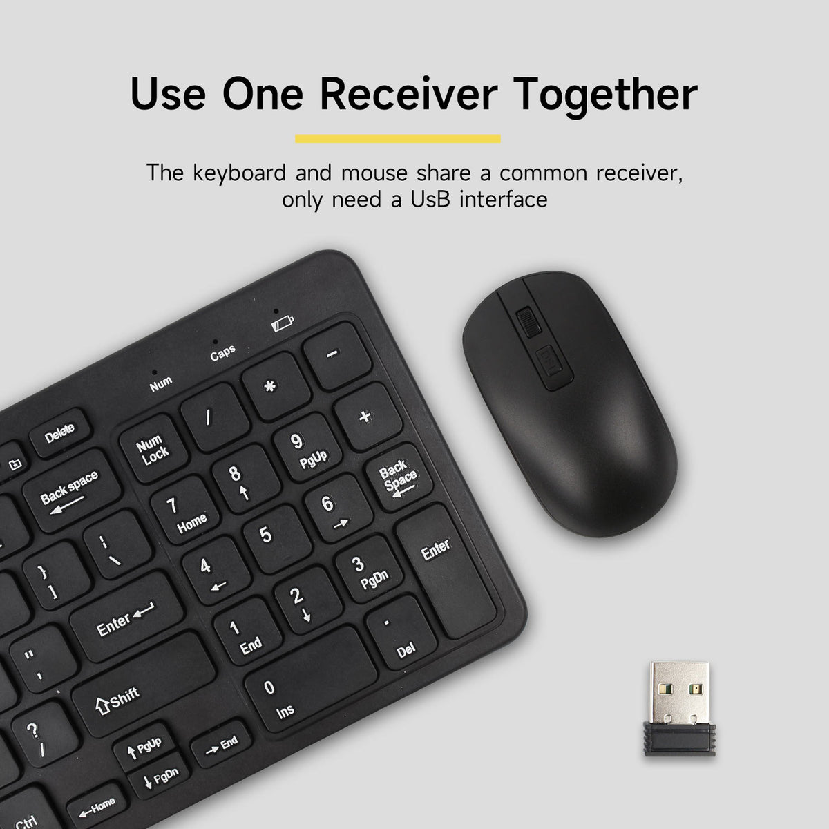 Wireless keyboard and mouse set compatible with Raspberry Pi/Jetson/RDK