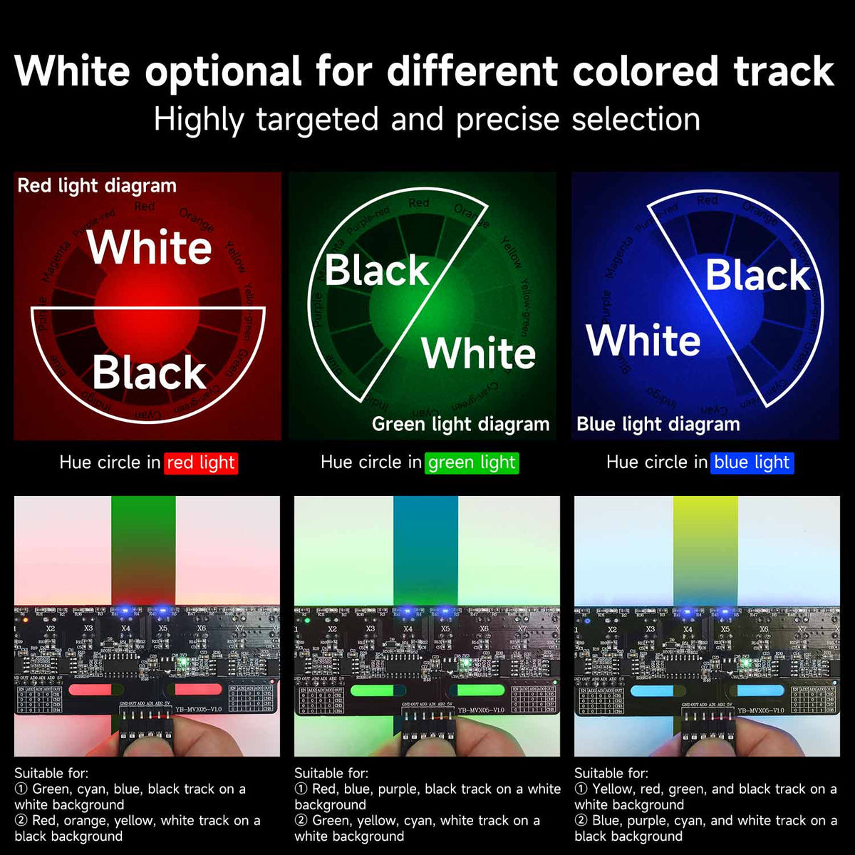 Yahboom 8-channel grayscale line tracking sensor module