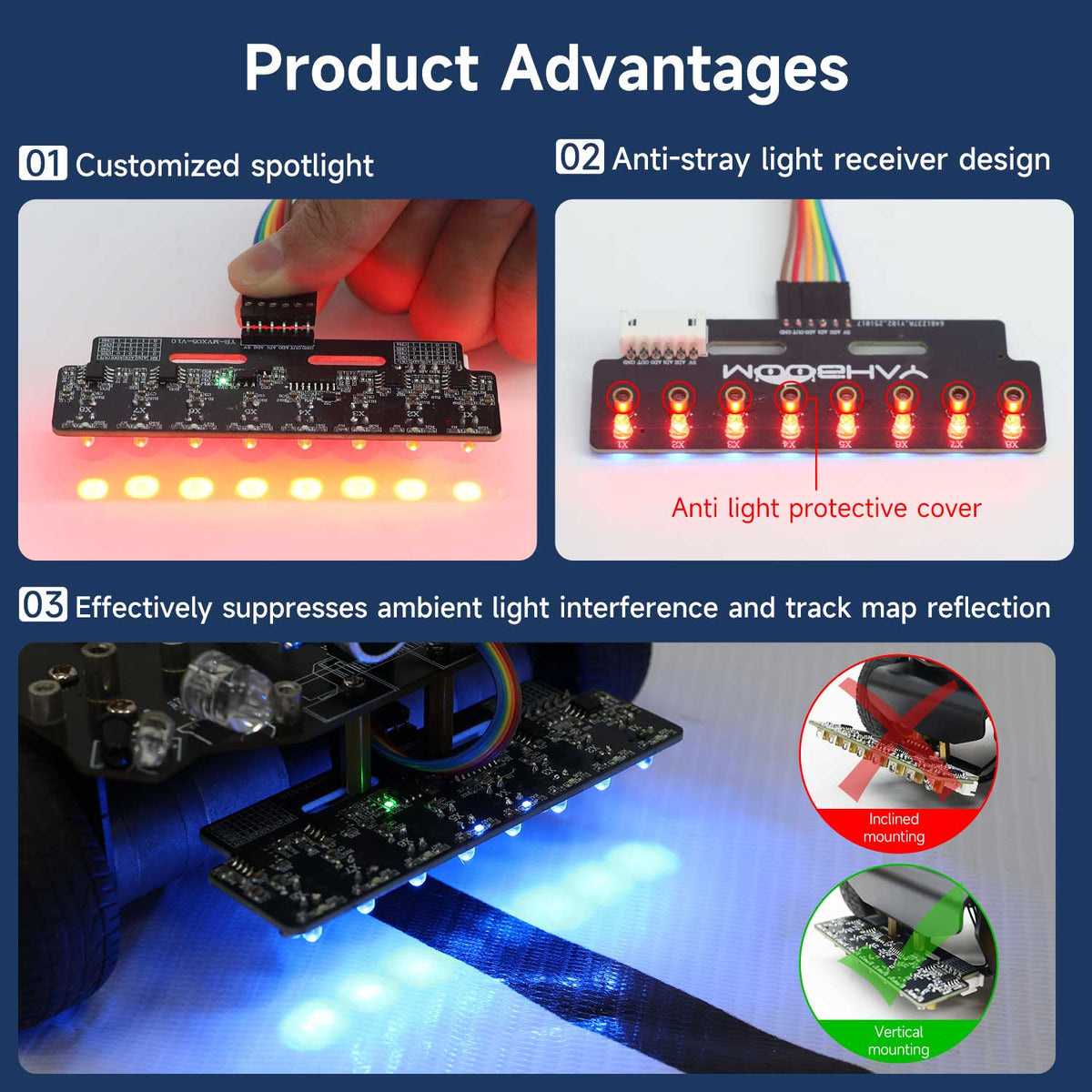 Yahboom 8-channel grayscale line tracking sensor module