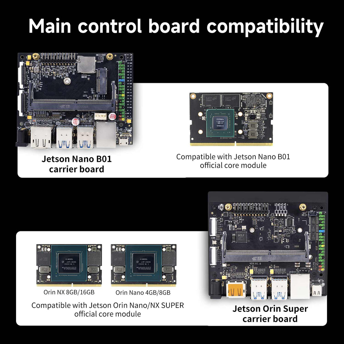 Yahboom Jetson Carrier Board for NVIDIA Jetson NANO, Jetson Orin NANO and Jetson Orin