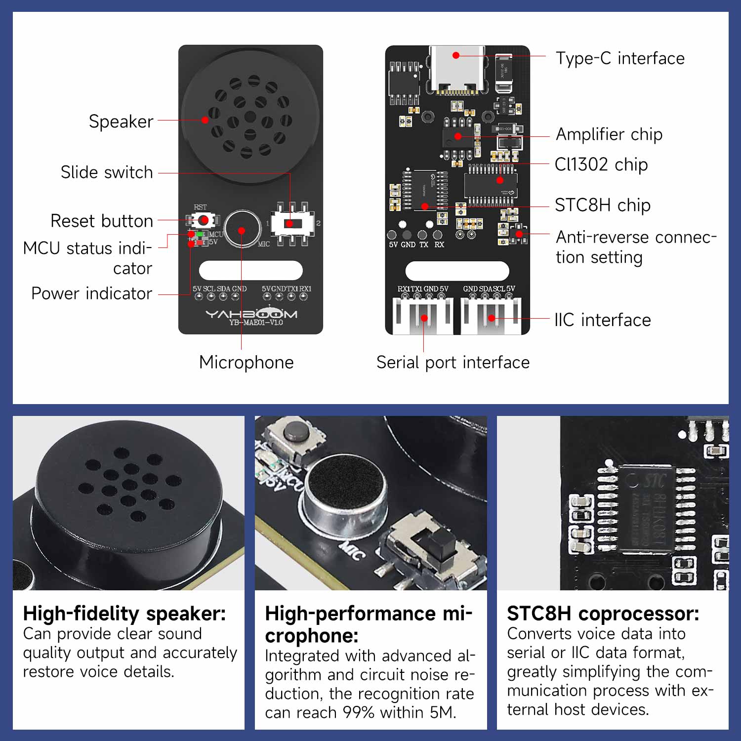 Yahboom Intelligent Voice Interaction Module supports custom command words