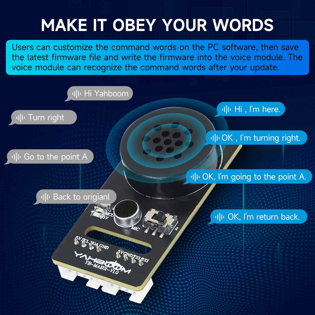 Yahboom Intelligent Voice Interaction Module supports custom command words