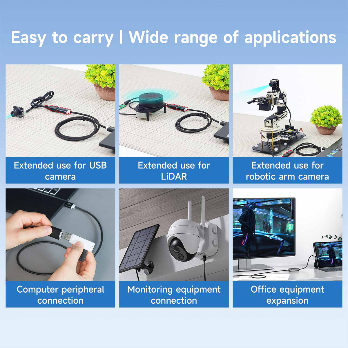 Yahboom USB 2.0 Extension Data Cable