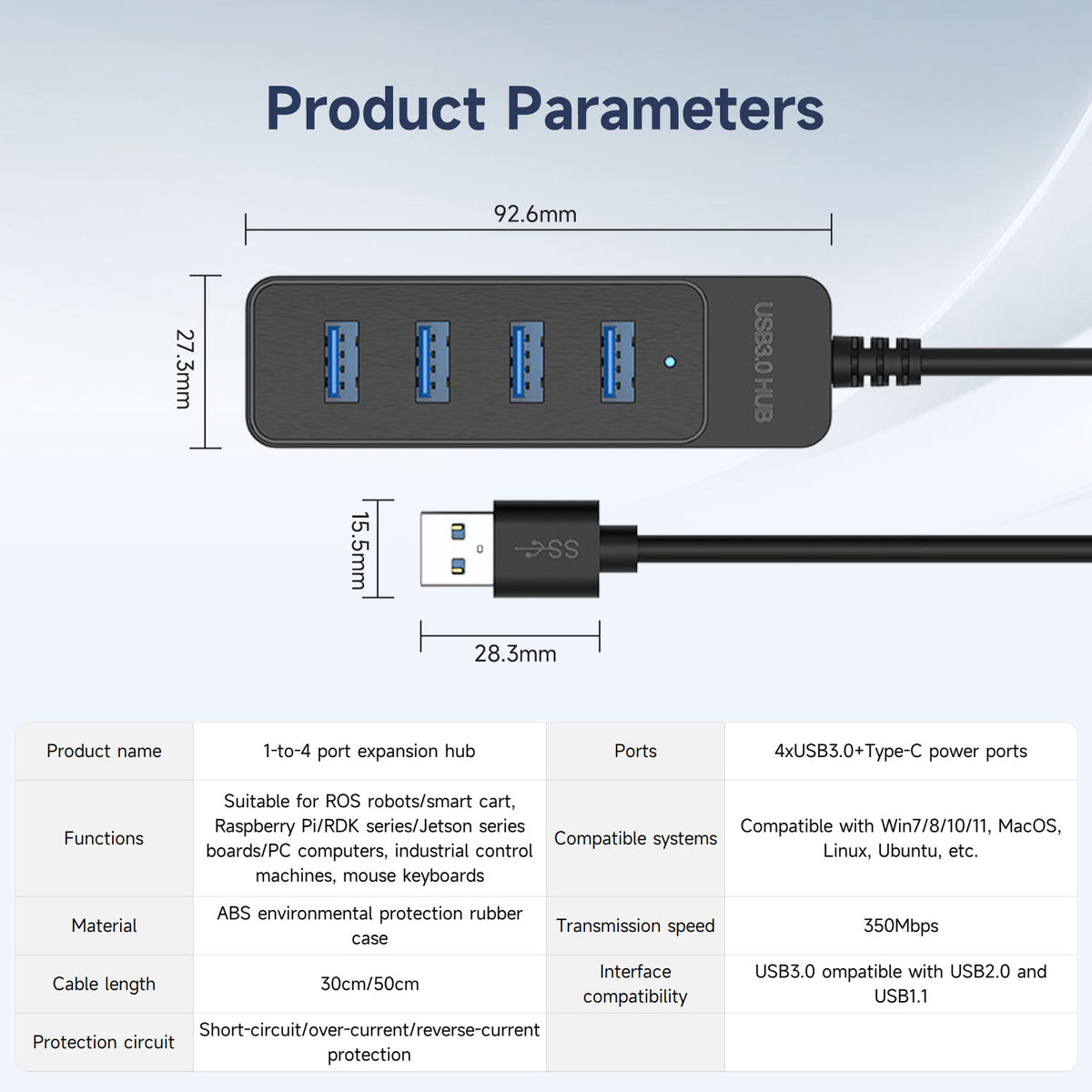 Yahboom USB 3.0 1 to 4 Expansion HUB