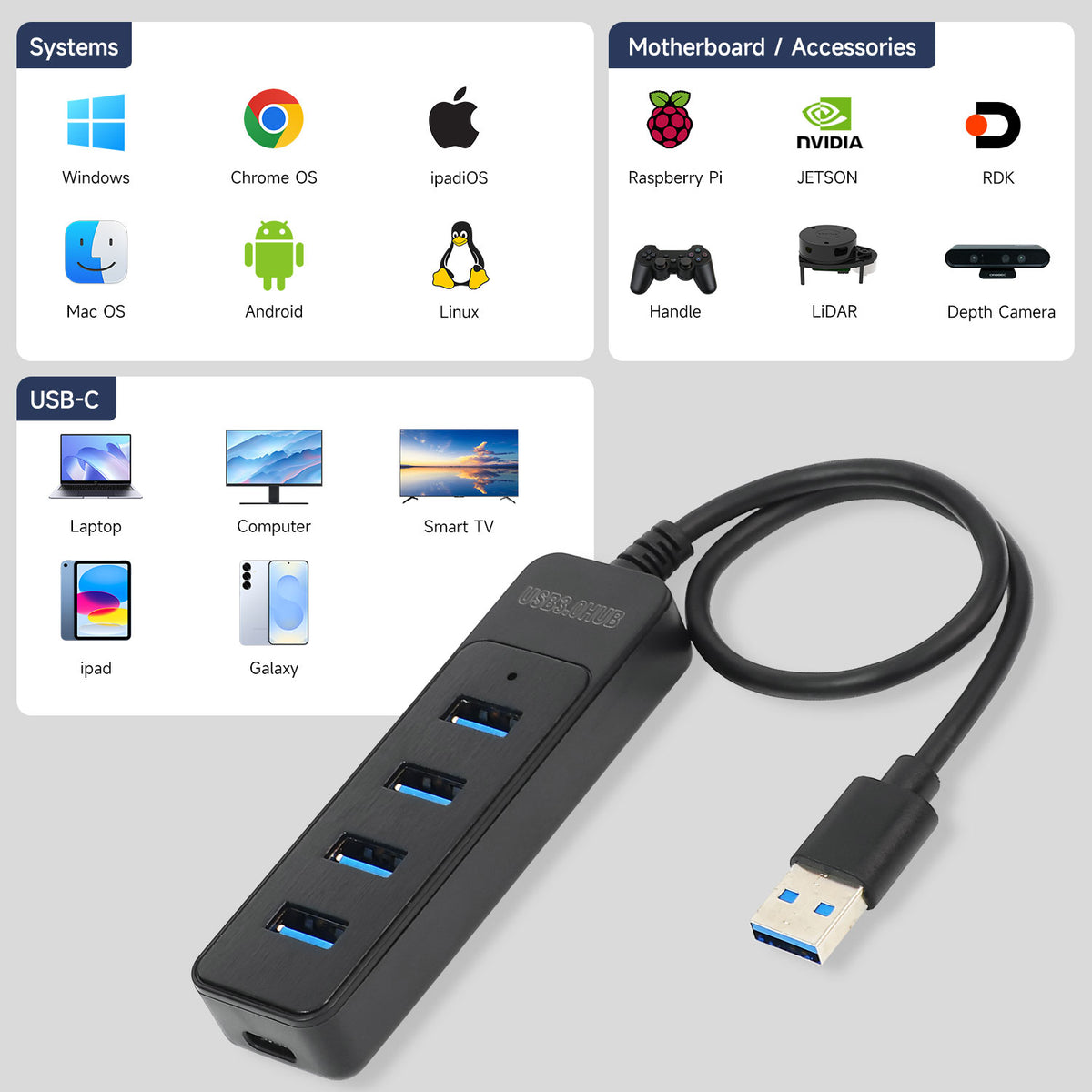 Yahboom USB 3.0 1 to 4 Expansion HUB