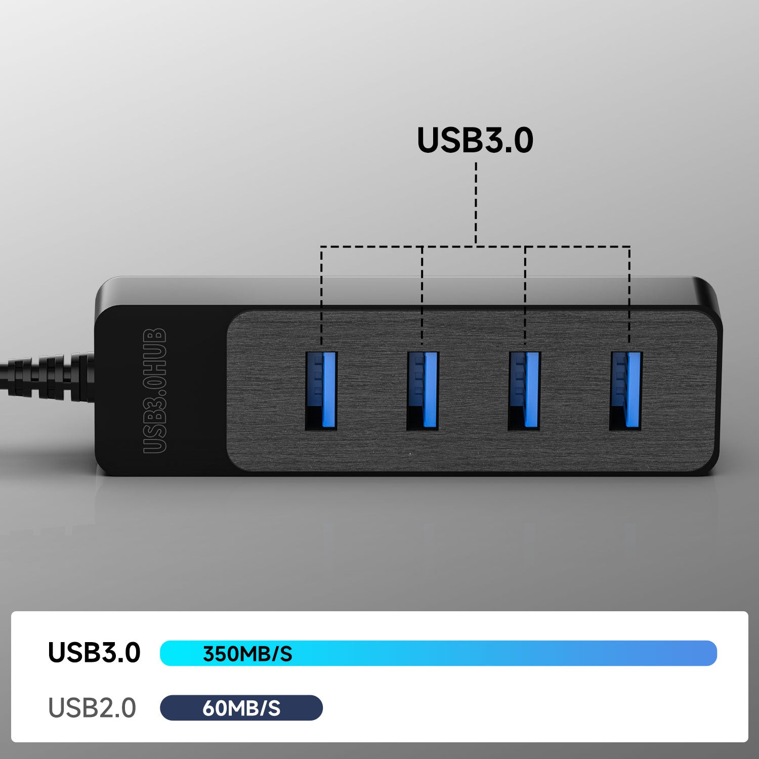 Yahboom USB 3.0 1 to 4 Expansion HUB
