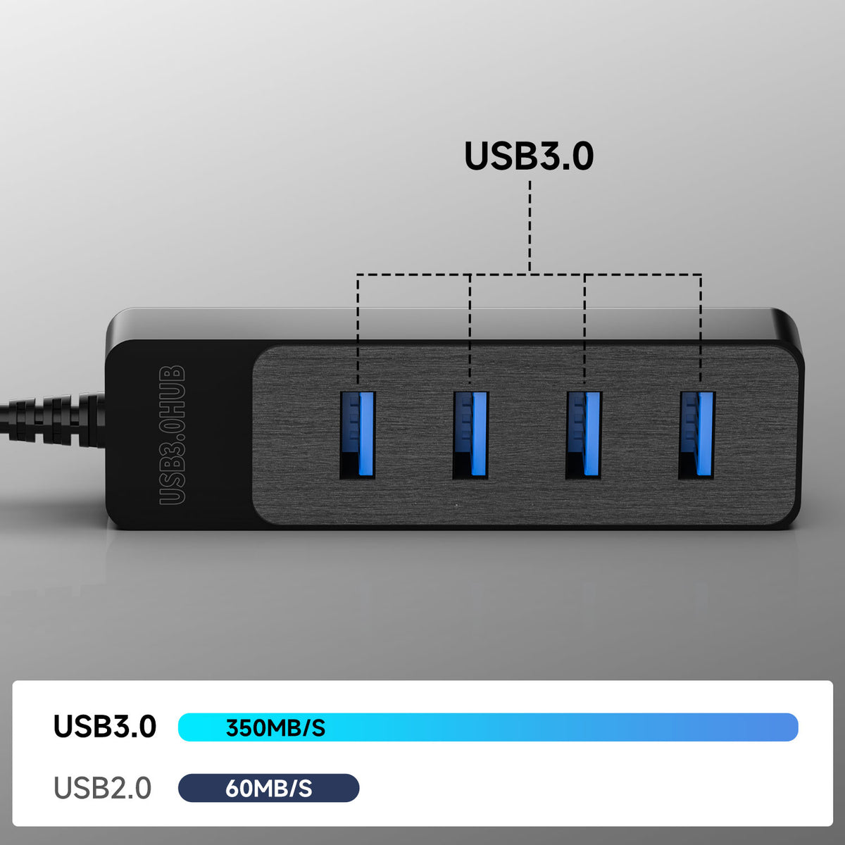 Yahboom USB 3.0 1 to 4 Expansion HUB