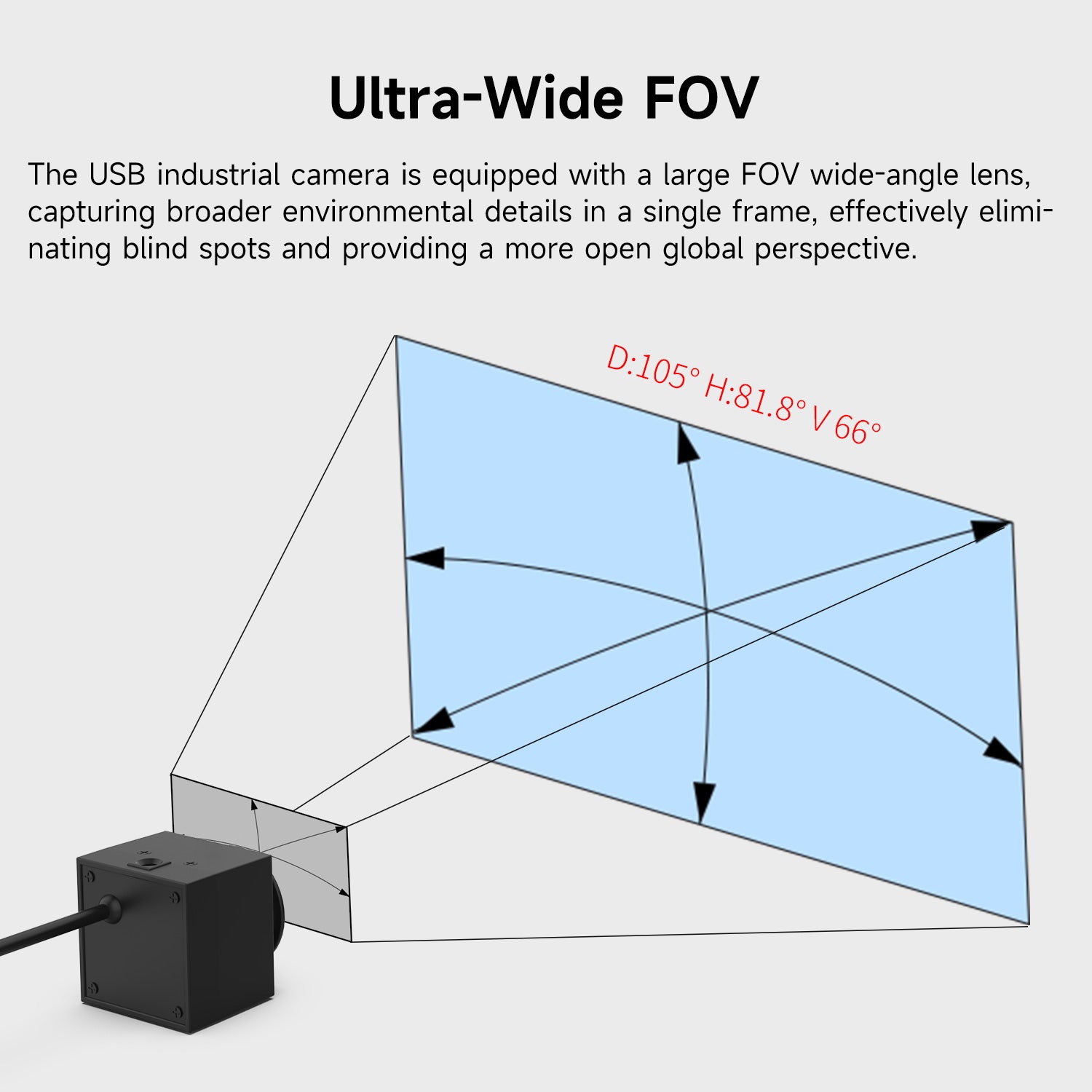 USB 5MP Camera for Jetson/RDK Series/RPi 5/PC