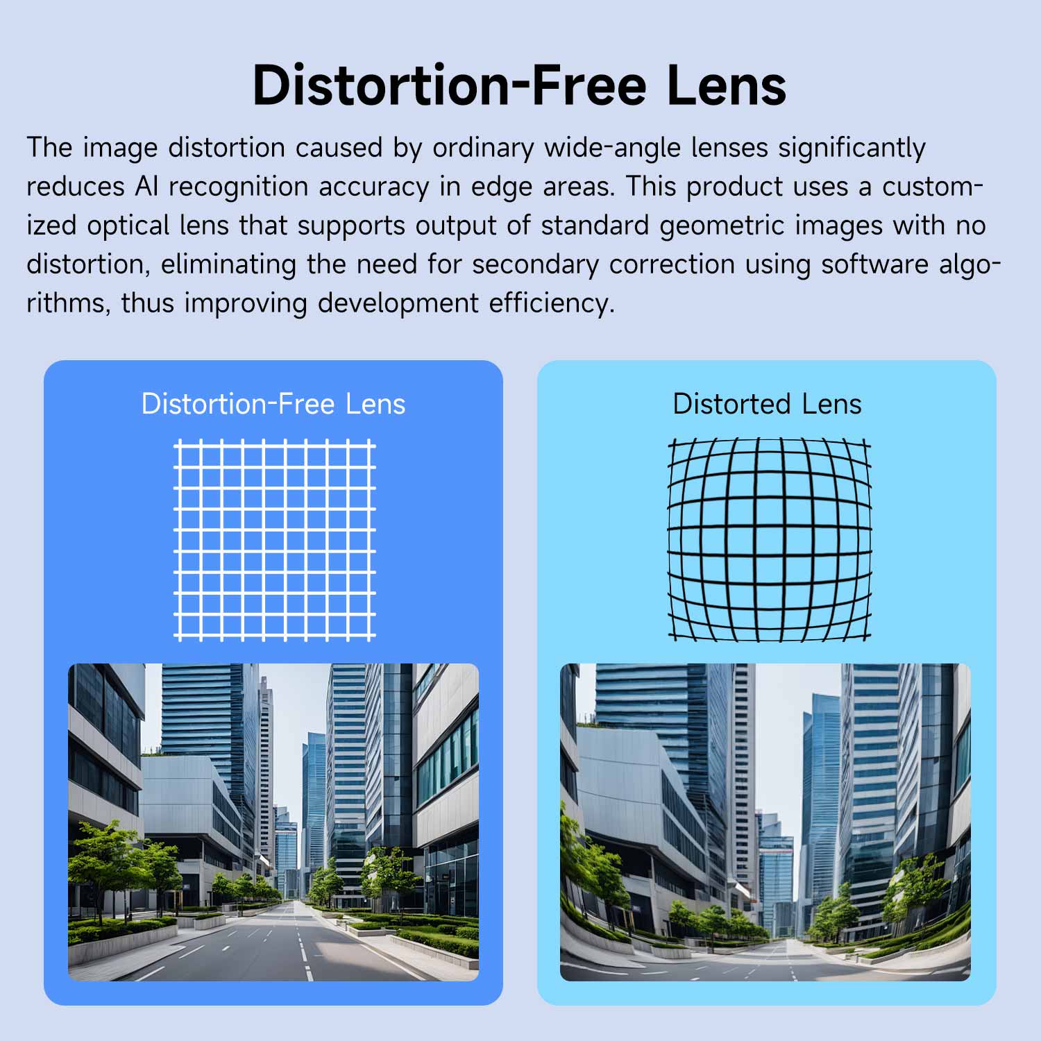 USB 5MP Camera for Jetson/RDK Series/RPi 5/PC