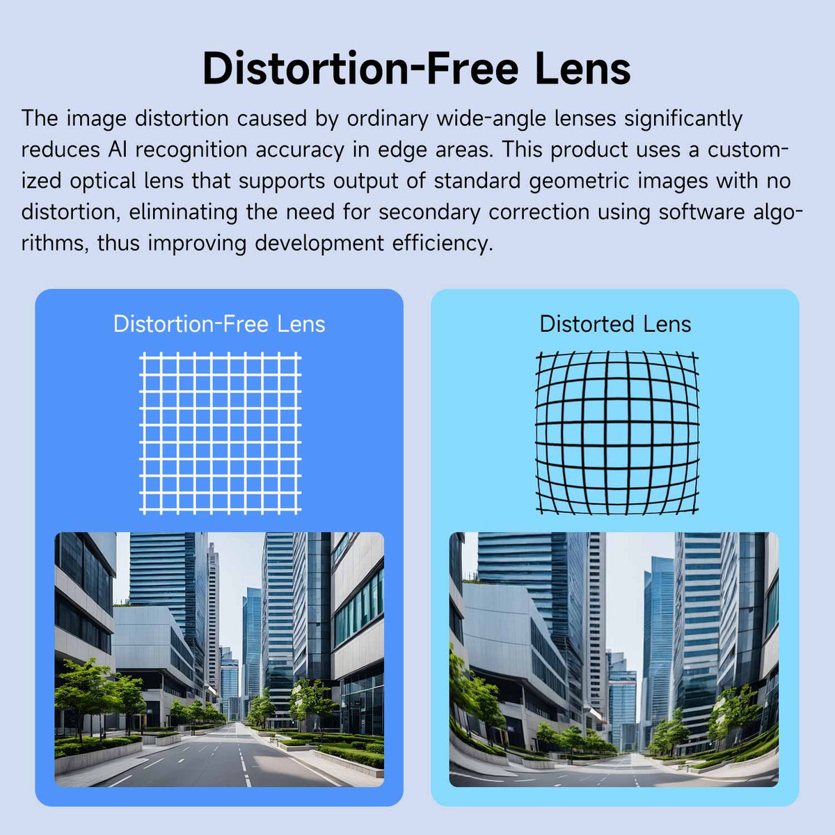 USB 5MP Camera for Jetson/RDK Series/RPi 5/PC