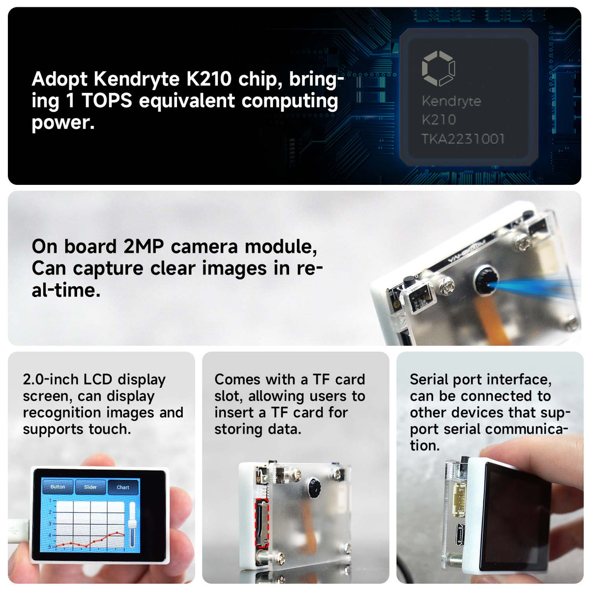 Yahboom K210 Vision Recognition Module