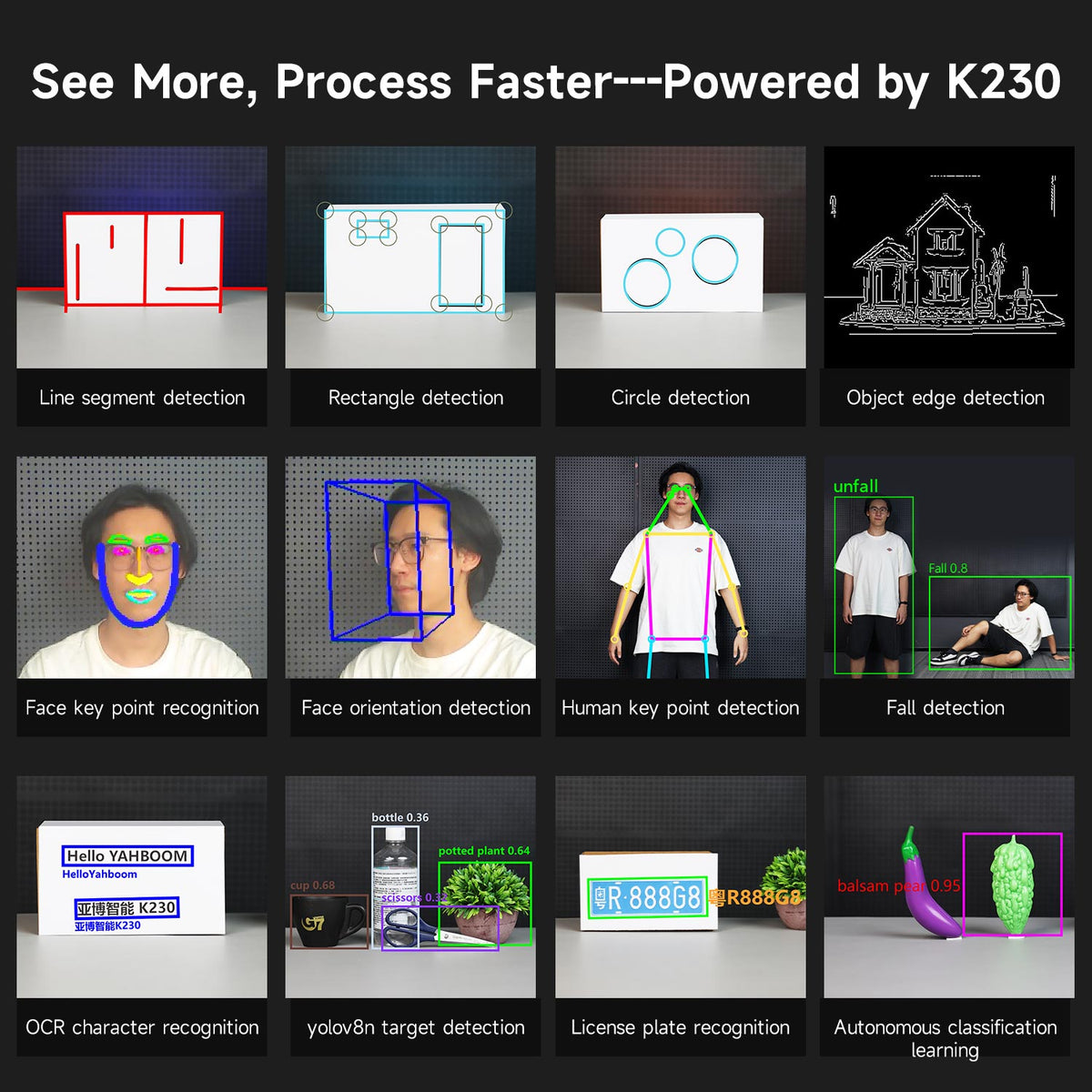 Yahboom K230 Vision Recognition Module AI Intelligent Camera