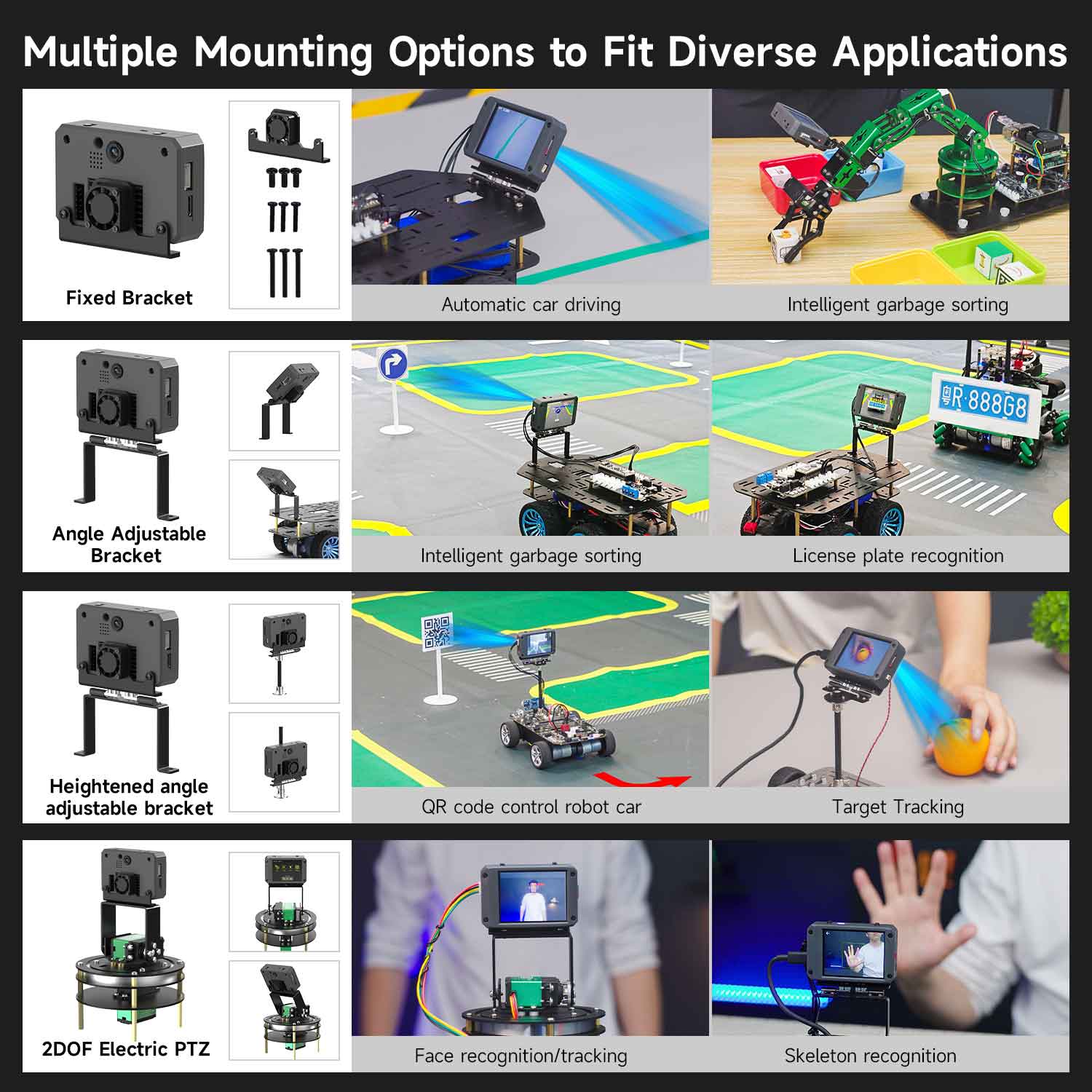 Yahboom K230 Vision Recognition Module AI Intelligent Camera