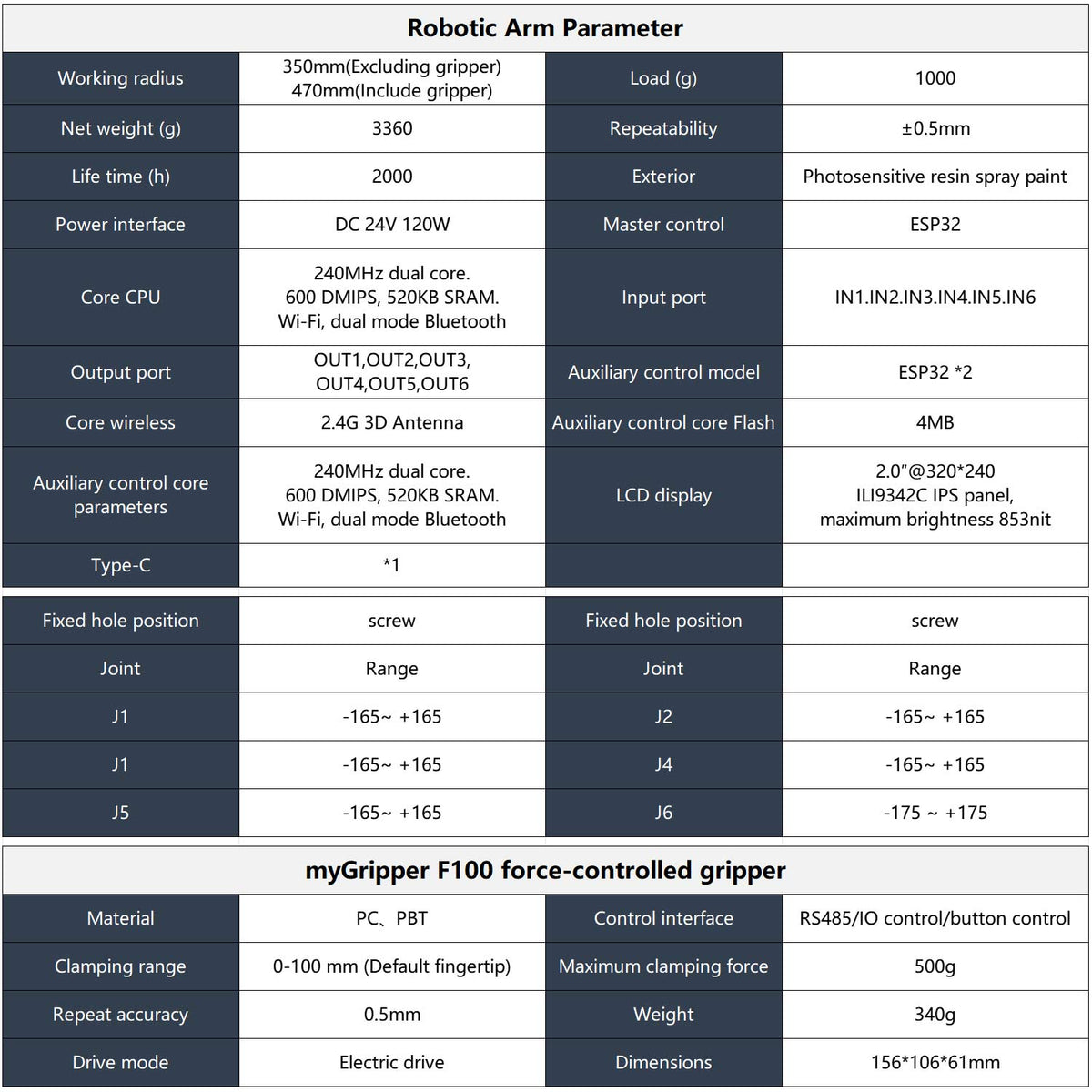 MyCobot 320 M5 Collaborative Robotic Arm Support 1KG Payload