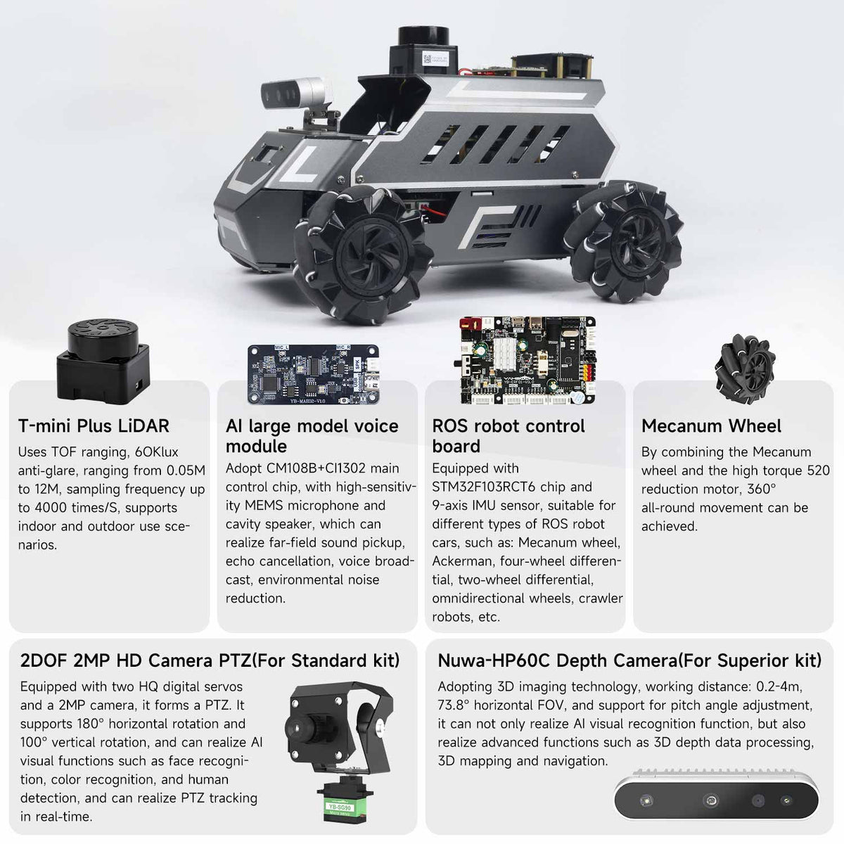 ROSMASTER M1 AI Large Language Model ROS2 Robot with Mecanum Wheel for Jetson NANO 4GB/Orin NANO SUPER/RDK X5/RaspberryPi 5