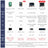 ROSMASTER M1 AI Large Language Model ROS2 Robot with Mecanum Wheel for Jetson NANO 4GB/Orin NANO SUPER/RDK X5/RaspberryPi 5