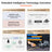 ROSMASTER M1 AI Large Language Model ROS2 Robot with Mecanum Wheel for Jetson NANO 4GB/Orin NANO SUPER/RDK X5/RaspberryPi 5