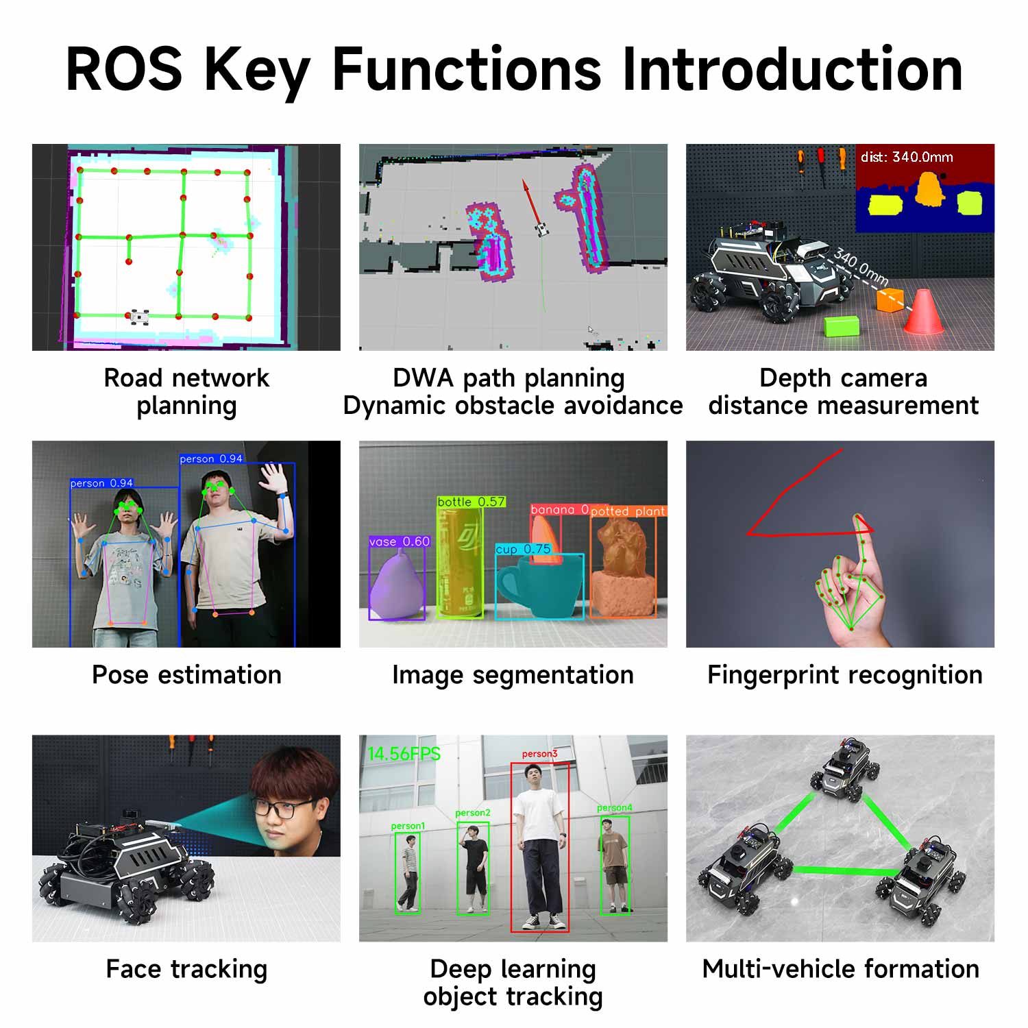 ROSMASTER M1 AI Large Language Model ROS2 Robot with Mecanum Wheel for Jetson NANO 4GB/Orin NANO SUPER/RDK X5/RaspberryPi 5