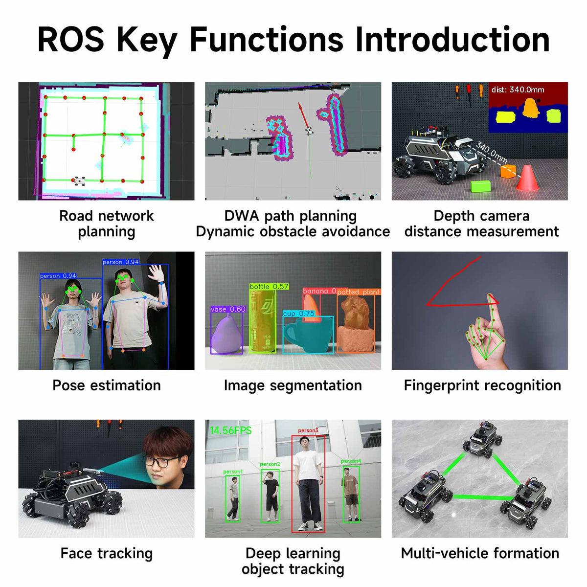 ROSMASTER M1 AI Large Language Model ROS2 Robot with Mecanum Wheel for Jetson NANO 4GB/Orin NANO SUPER/RDK X5/RaspberryPi 5