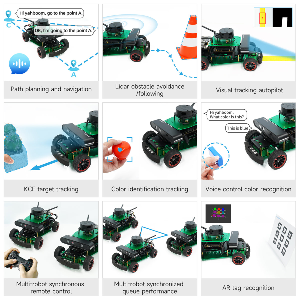 ROSMASTER R2 robot car function: path planning and navigation, lidar obstacle avoidance and following, visual tracking autopilot