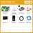 Raspberry Pi 5 Starter Kit(1G/2G/4G/8G/16G)