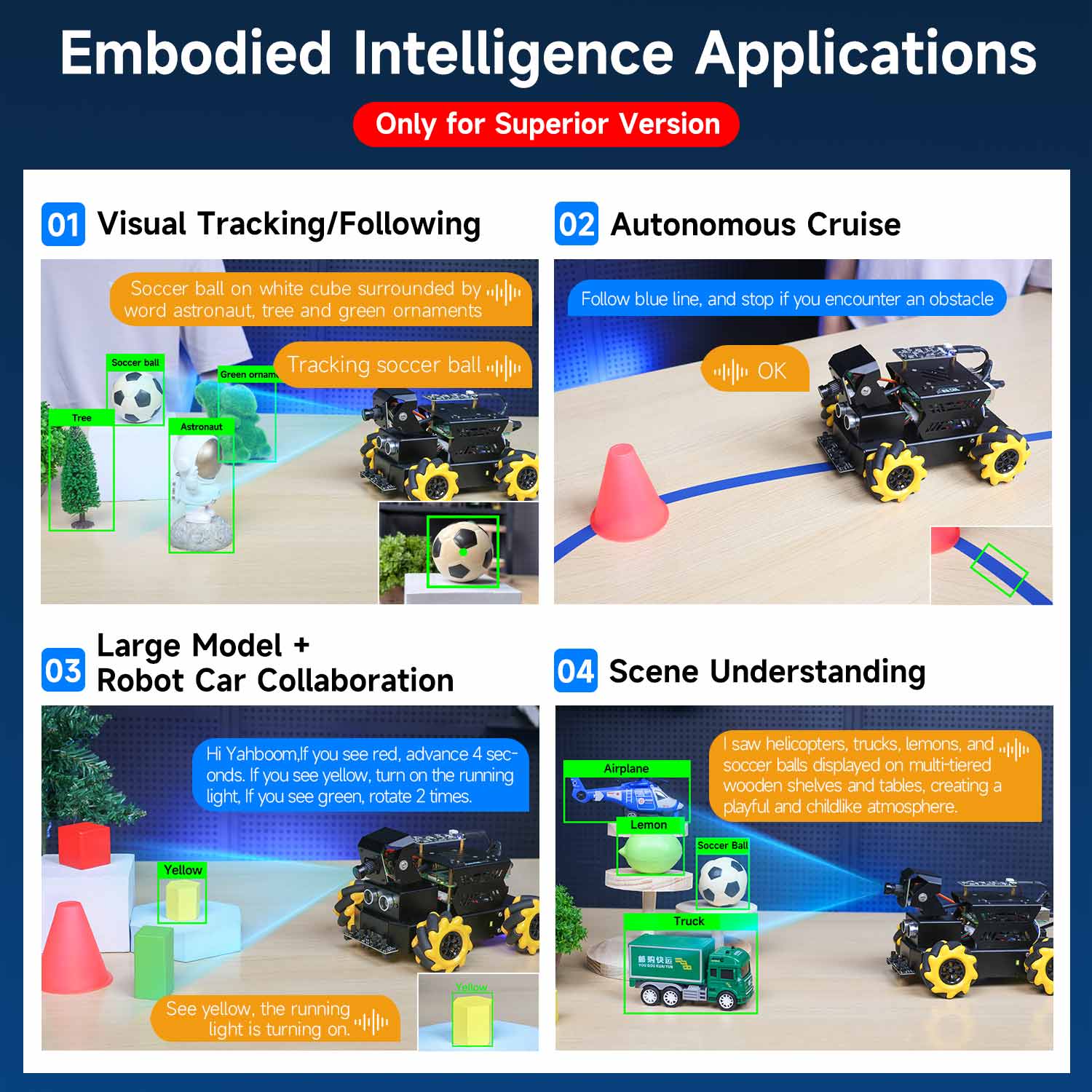 Raspbot V2 AI Large Language Model Robot Car for Raspberry Pi 5