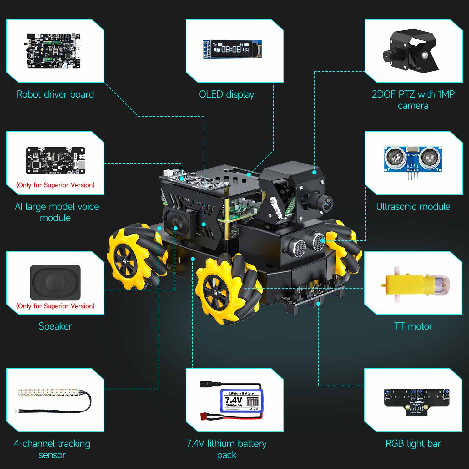 Raspbot V2 AI Large Language Model Robot Car for Raspberry Pi 5