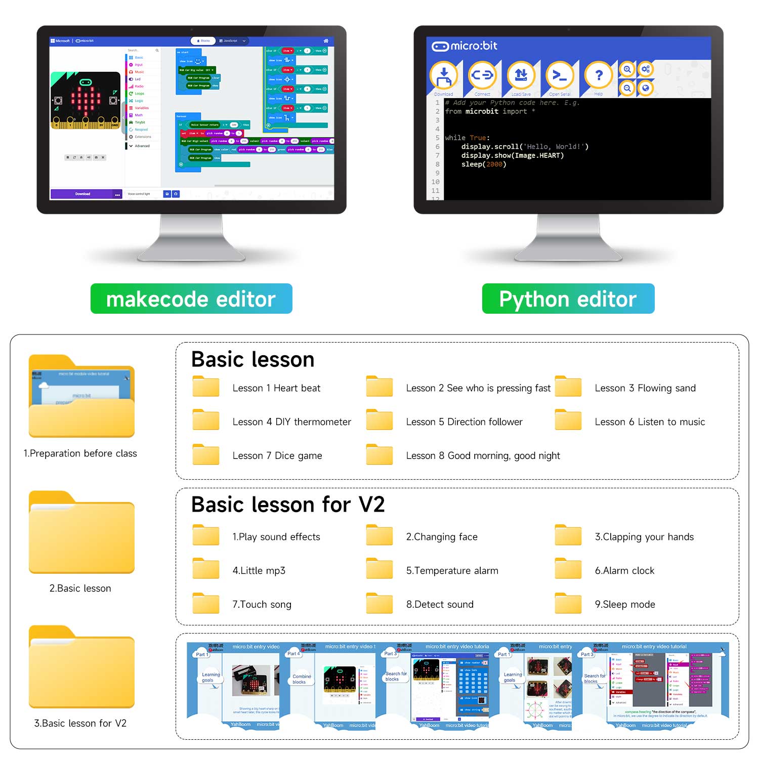 Nouvelle carte micro:bit V2/V1.5 officielle de la BBC 