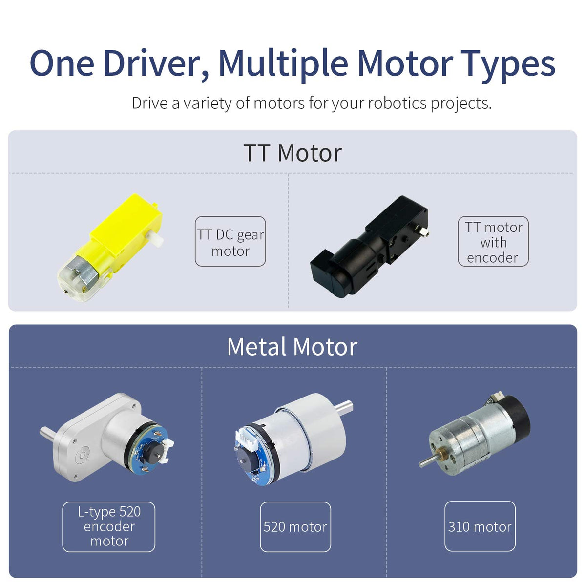 2-Channel Motor Drive Module(AT8236/TB6612FNG)