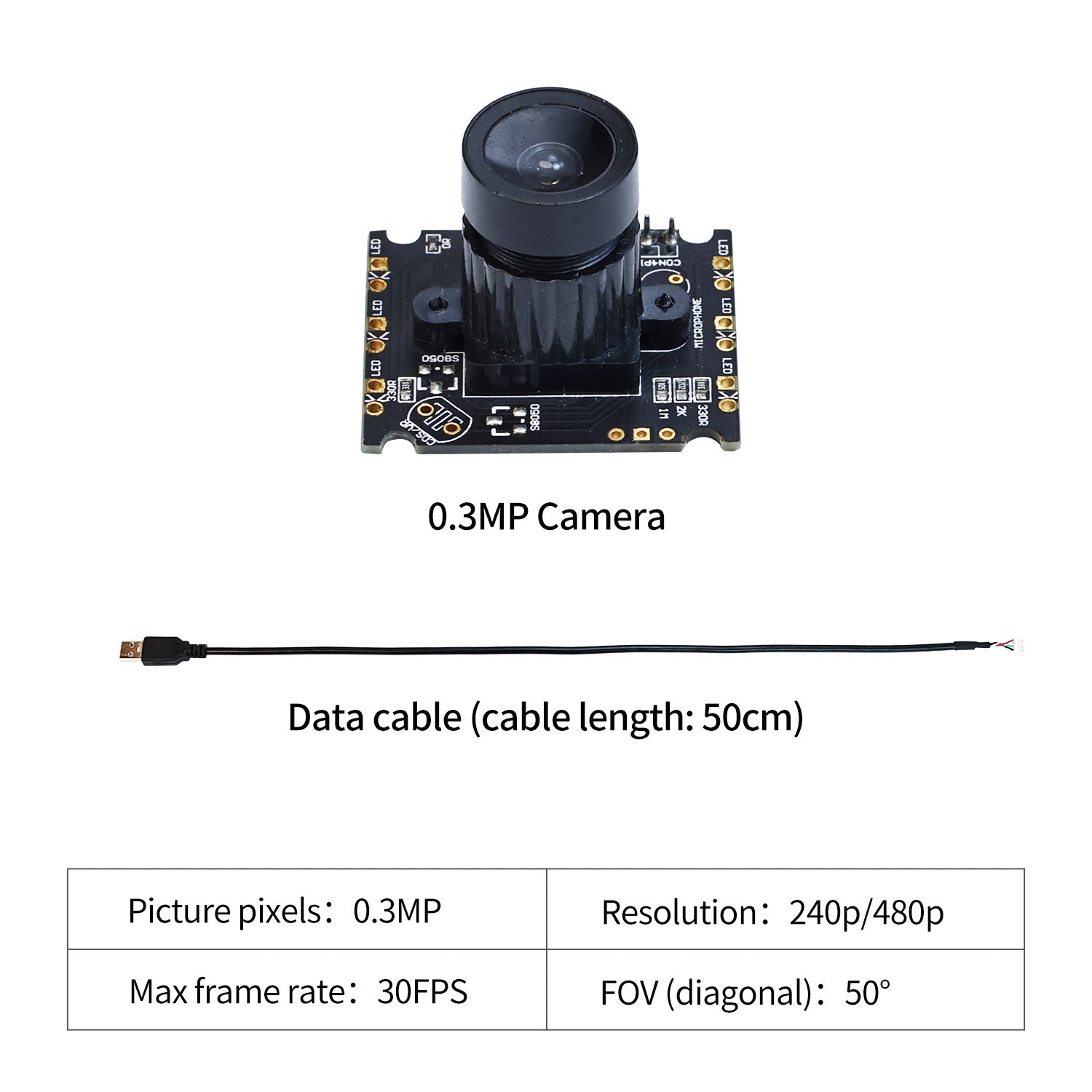 USB Camera Module for Raspberry Pi/Jetson/RDK series