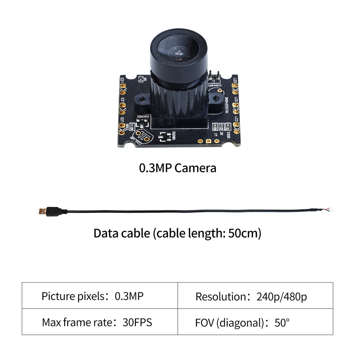 USB Camera Module for Raspberry Pi/Jetson/RDK series